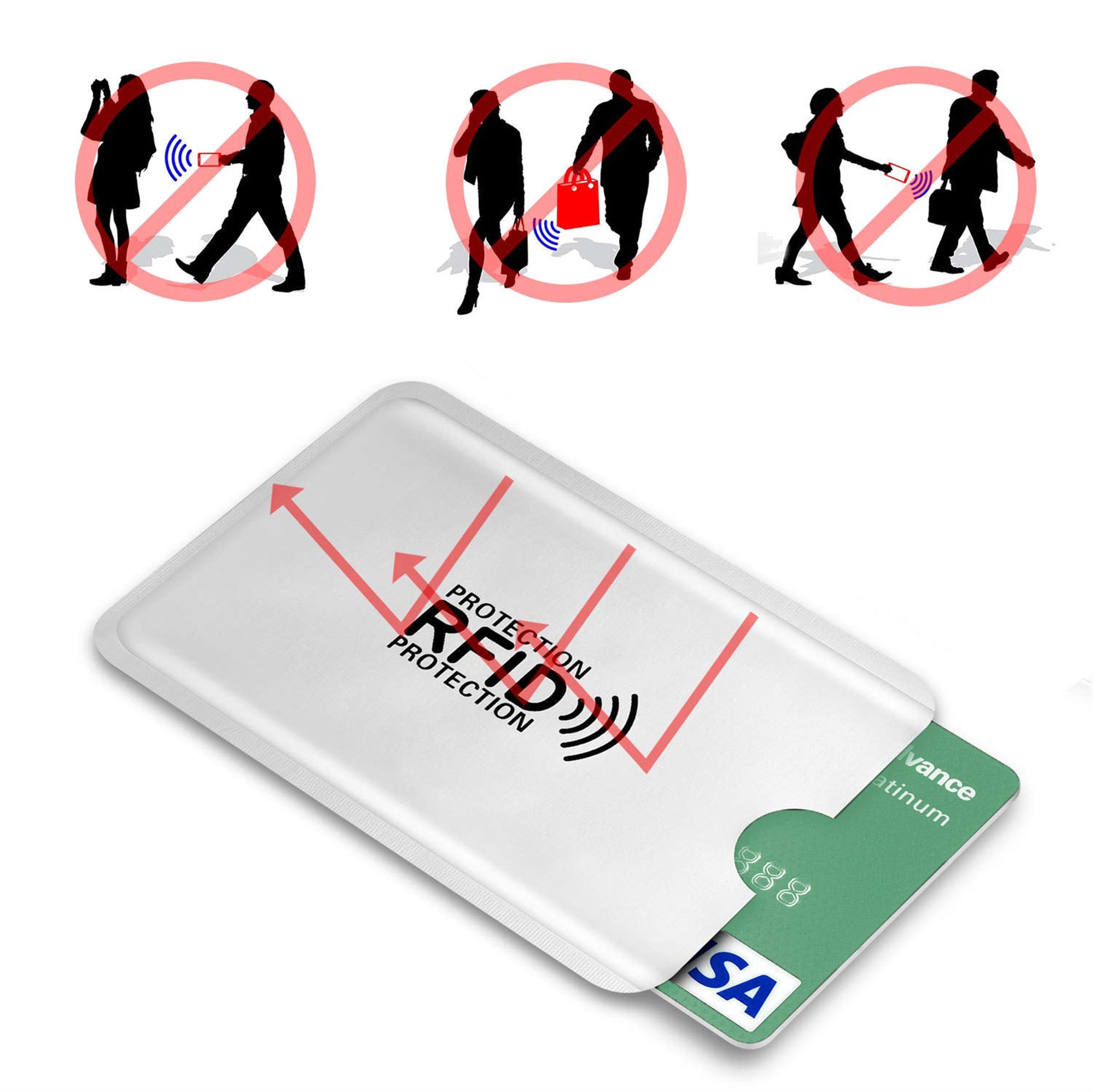 Etui de protection RFID CAO pour passeport